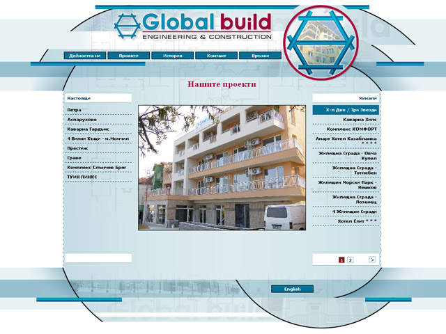 Global Build